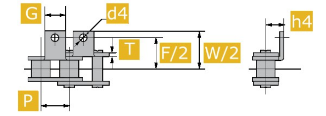 K1X1