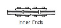 Inner on both ends