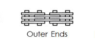 Outer on both ends
